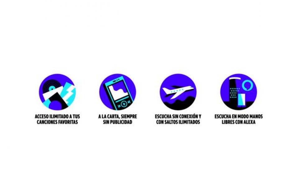 Ventajas de Amazon Music Unlimited.
