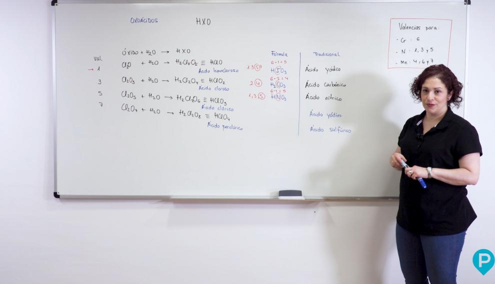 ‘Tú Pizarra Digital’, servicio enseñanza online Grupo Piquer.