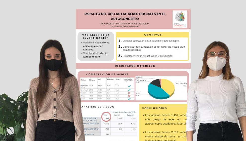 ‘Impacto del uso de las redes sociales en el autoconcepto’, distinguido por la Facultad de Ciencias como mejor trabajo en Investigación científica.