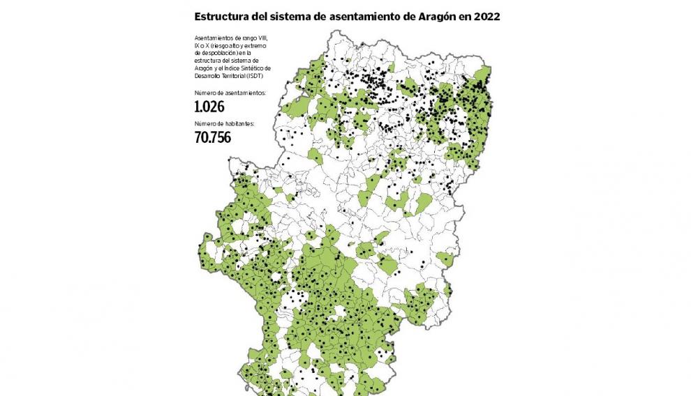 Estructura del sistema de asentamiento en Aragón en 2022.