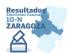 Resultados de las elecciones generales del 10 de noviembre en Zaragoza