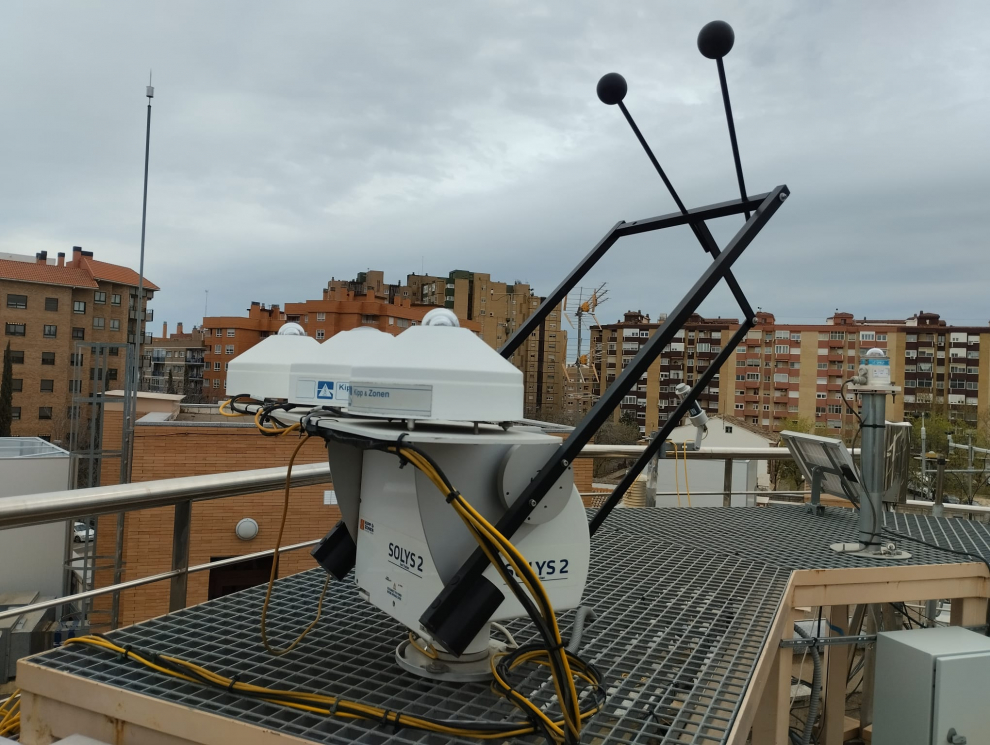Piranómetros para medir la radiación en la azotea de AEMET Aragón.