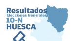 Resultados de las elecciones generales del 10 de noviembre en Huesca