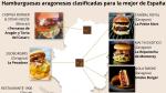 Las hamburguesas de Zaragoza, Huesca y Teruel que optan a la mejor de España.