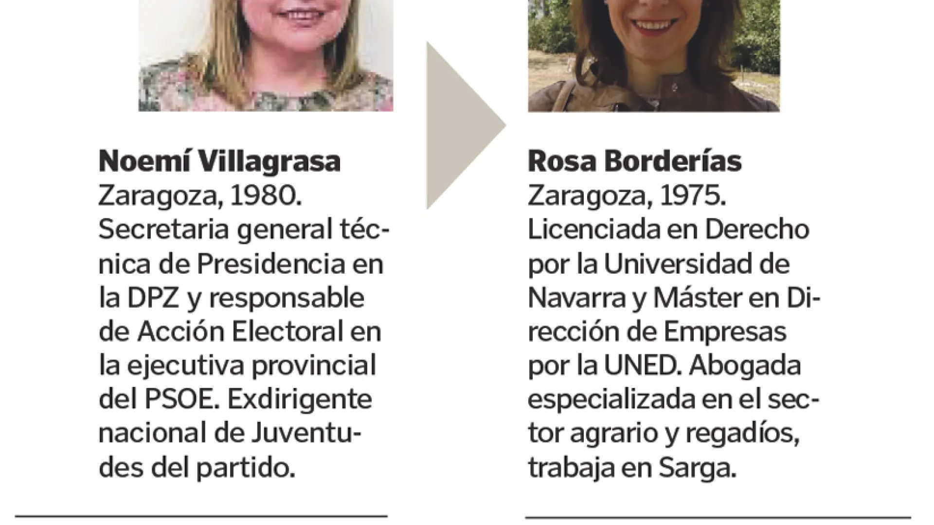 www.heraldo.es