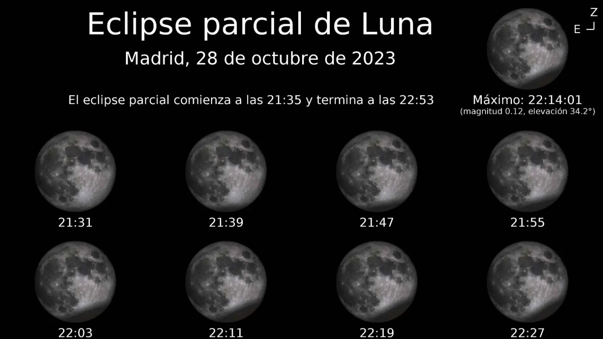 Eclipse lunar de octubre de 2023 esta es la hora y fecha exacta del