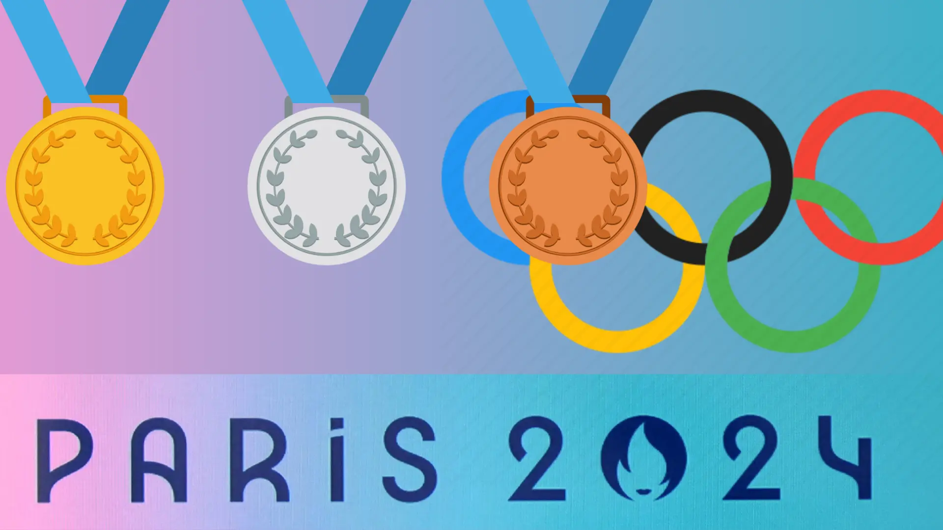 Medallero de los Juegos Olímpicos de París 2024