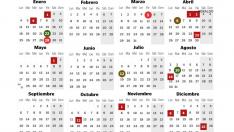 Calendario laboral 2021 en Aragón. Recurso.