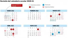Calendario escolar en Aragón