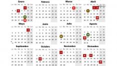 Calendario laboral 2021 en Aragón. Recurso. gsc