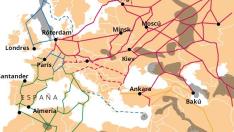 Distribución del gas ruso en Europa