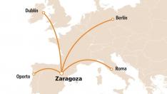 Vuelos desde Zaragoza con Air Horizont. gsc