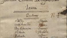 'La francesa Laura', obra descubierta de Lope de Vega.