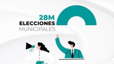 Elecciones municipales 2023 en Aragón gsc