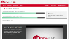 Nace una plataforma para recaudar fondos que ayuden a evitar desahucios