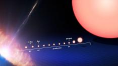 Una estrella idéntica al Sol a 250 años luz de la Tierra