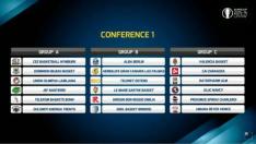Valencia, Ratiopharm, Nancy, Charleroi y Venezia, rivales del CAI Zaragoza en Eurocup