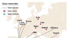 Los turoperadores concentran la oferta de vuelos chárter para Semana Santa en Centroeuropa