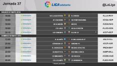 La Liga cambia el horario del Real Zaragoza-Bilbao Athletic