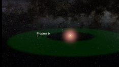 Orbita b, el nuevo descubrimiento en el espacio