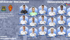 Convocatoria oficial del Real Zaragoza para el viaje a Alcorcón.