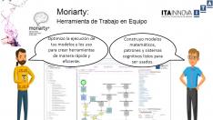 Moriarty es una plataforma de uso común entre científicos de datos y desarrolladores software