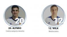 El Real Zaragoza ocupa dos dorsales nuevos con Alfaro y Wilk