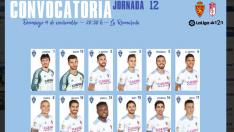 Lista de 18 convocados por Alcaraz para jugar ante el Granada.