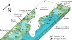 Recreación del paisaje jurásico en la zona de confluencia de las comunidades de Aragón y Valencia.