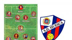 Posible once titular del Huesca