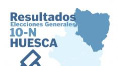 Resultados de las elecciones generales del 10 de noviembre en Huesca. Cartela