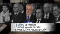 Griñán, condenado a 6 años de cárcel y Cháves y Álvarez, a 9 de inhabilitación