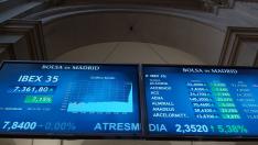El Ibex 35 se dispara más de un 8% y conquista los 7.400 tras los avances de Pfizer sobre la vacuna