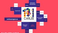El programa Carlee Kids.