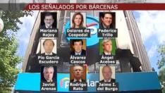 Bárcenas asegura que las obras de Génova se pagaron con aportaciones de "empresas beneficiarias de importantes adjudicaciones públicas"