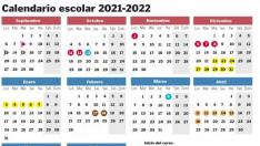 Calendario escolar en Aragón para el curso 2021-2022. gsc