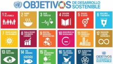 Objetivos de Desarrollo Sostenible