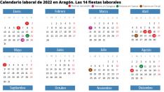 Calendario laboral de Aragón en 2022. gsc