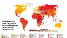 Mapa con clasificación del Índice de Percepción de la Corrupción de 2021 de Transparencia Internacional.