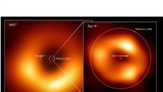 Comparativa entre dos agujeros negros supermasivos: M87 (izquierda) y Sagitario A* (derecha).
