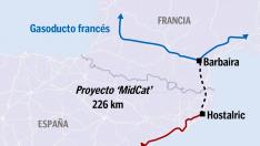 El Midcat ha costado hasta la fecha 440 millones de euros