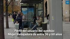 Perfil del usuario del autobús de Zaragoza: mujer y trabajadora