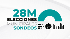 cartela 28M SONDEOS Municipales