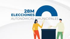 Elecciones autonómicas y municipales 2023. Recurso. gsc