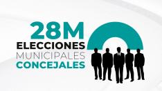 Resultados de las elecciones municipales 2023 en Aragón