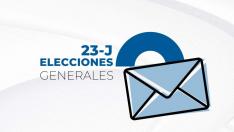 Elecciones generales del 23 de julio de 2023. Voto por correo. Recurso. gsc