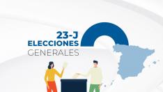 Las elecciones generales eligen a los miembros del Congreso y del Senado en España