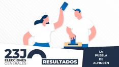 Resultados en La Puebla de Alfindén de las elecciones generales de 2023.