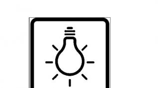 El símbolo de la lámpara del horno