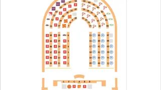 Distribución Cortes de Aragón